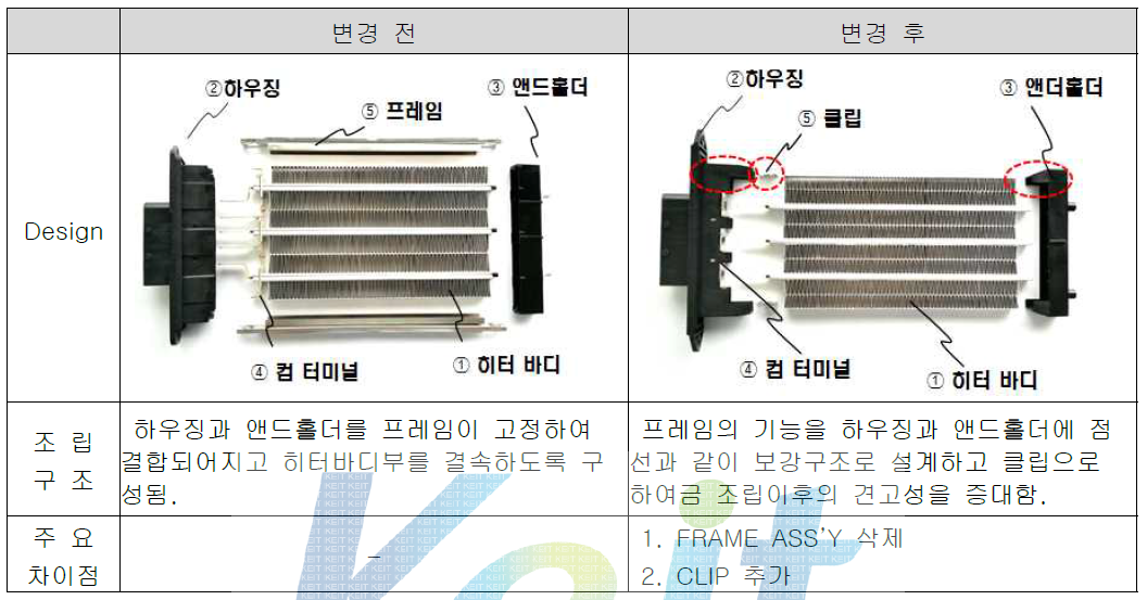 프레임 삭제 조립 구조 요약