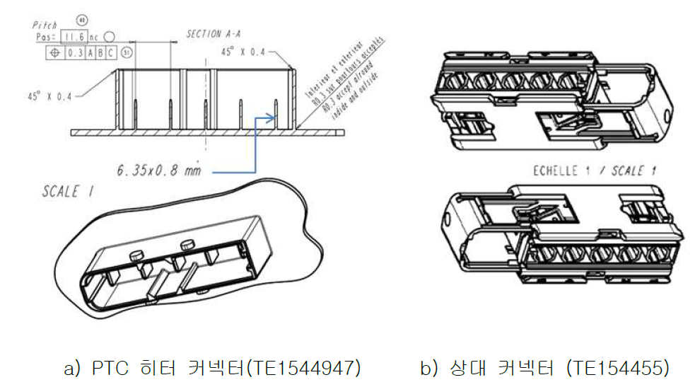 PTC 히터 커넥터 규격