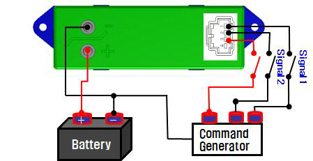 E-Relay PTC히터 모듈 구동 불럭도