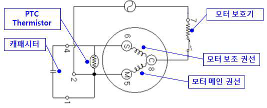냉장고 압축기 모터 회로도