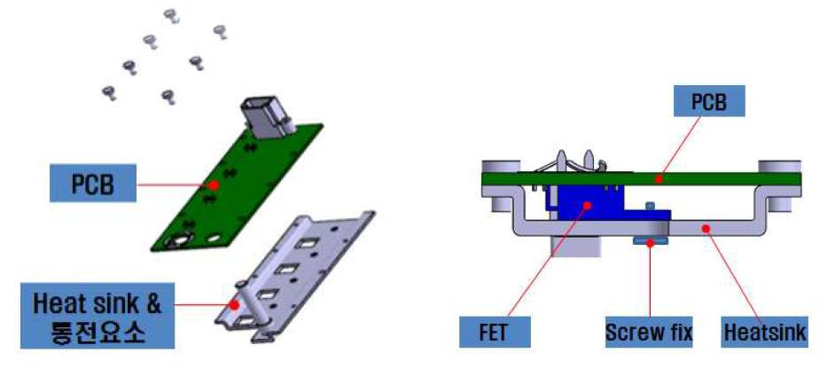 FET Cooling Device 및 통전요소 조립구조