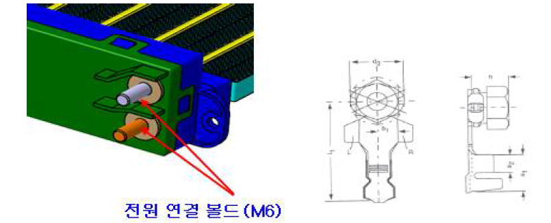 전원 연결 구조