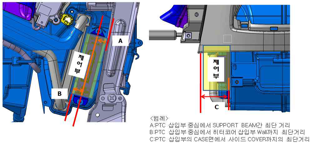 제어 부 사이즈 검토