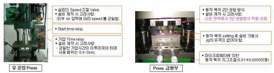 바이메탈 금형성형방식