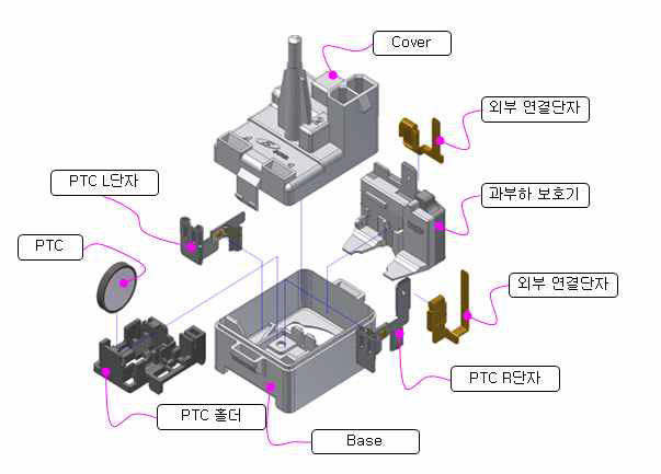 전장물 일체형 Concept