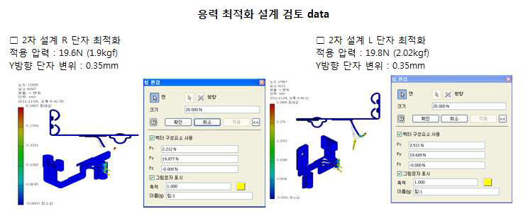 전장 물 일체형 단자 응력분석