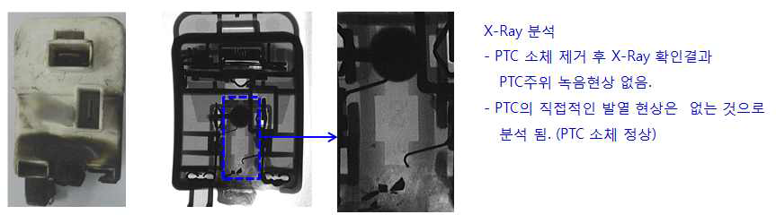 전장물 일체형 불량 X-Ray 분석
