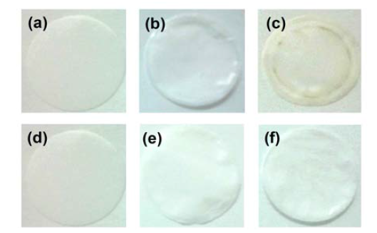 Photos of polyethylene separators before and after charging