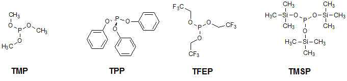 Chemical structures of various phosphite-based additives