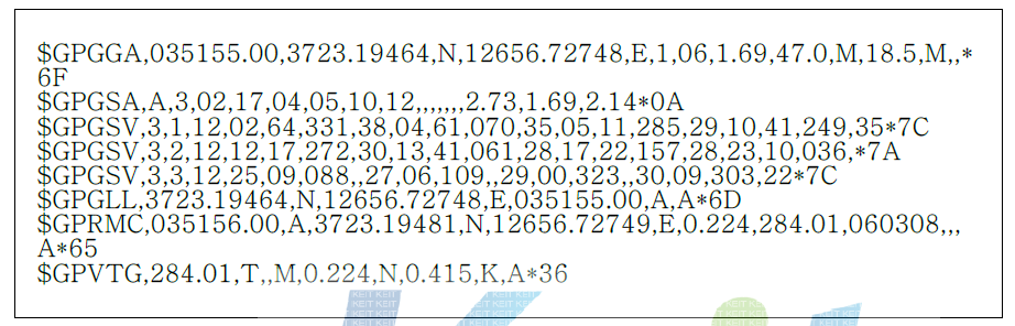 NMEA 프로토콜