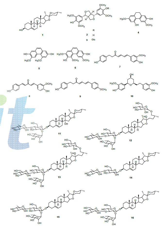 Structures of isolated compounds from CHCl fraction from Dioscorea nipponica