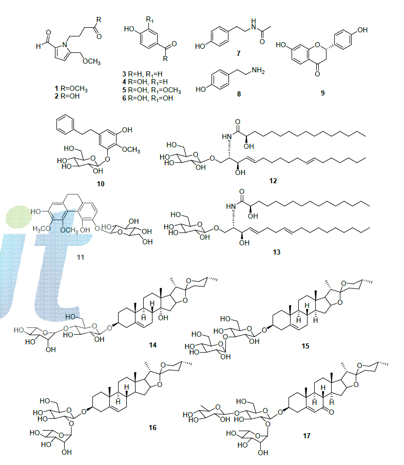 Structures of isolated compounds from EA fraction from Dioscorea nipponica