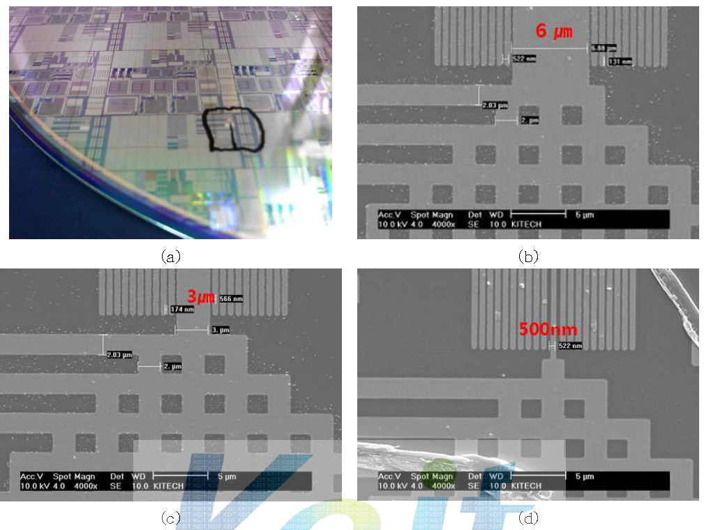 EM Test Pattern (a) pattern image (b) 6㎛ pattern (c) 3㎛ pattern (d) 500nm pattern