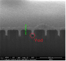 Arch가 제거된 Trench Wafer에서 발생하는 Void