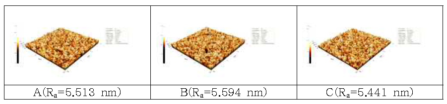 A~C에서의 표면형상 및 표면조도