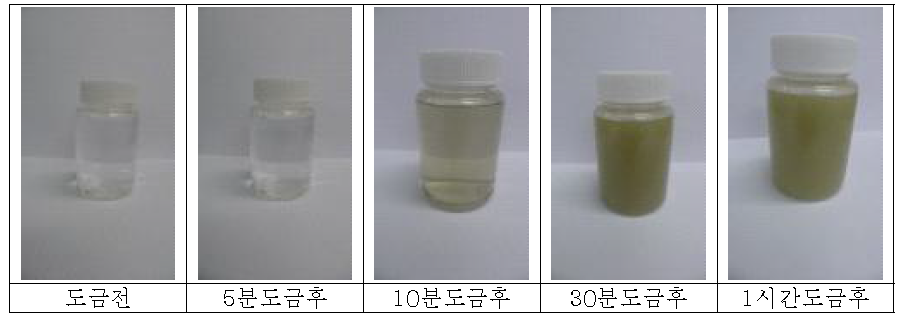 양산용 Demo장비 적용 도금시간 후 도금액 사진