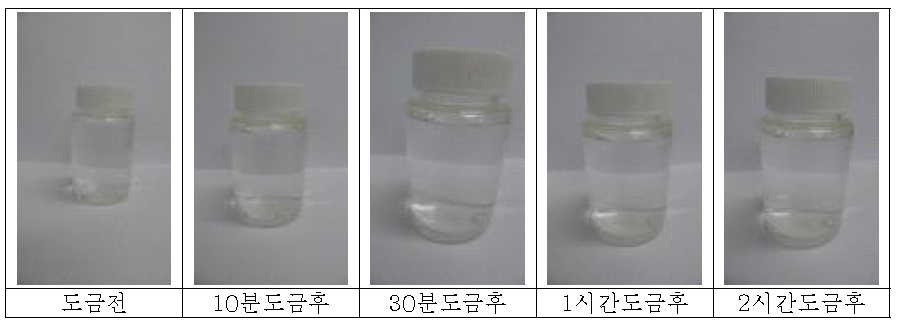 BTA 첨가 양산용 Demo장비 적용 도금시간 후 도금액 사진