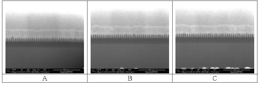 BTA 첨가 도금액을 이용하여 39 A~C 위치에 부착된 30 nm 트렌치 시편에서 얻어진 Gap-fill 이미지