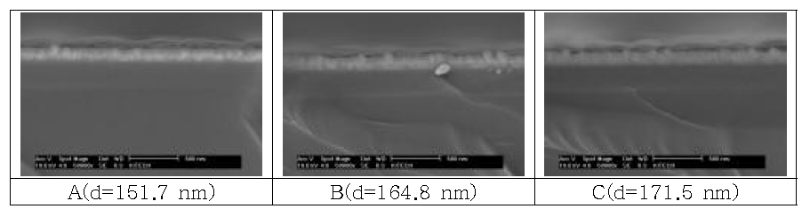 A~C에서의 단면 SEM 이미지 및 도금두께