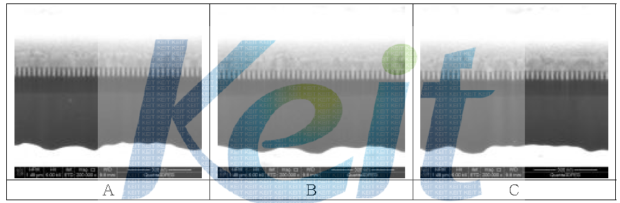 A~C 위치에 부착된 30 nm 트렌치 시편에서 얻어진 Gap-fill 이미지