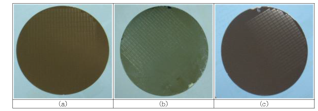 양산형 wafer plating 장비를 사용한 8“ 100nm AR1 온장test 결과물(a) Electroless Cu (b) Electroless Ag (c) Electro Cu