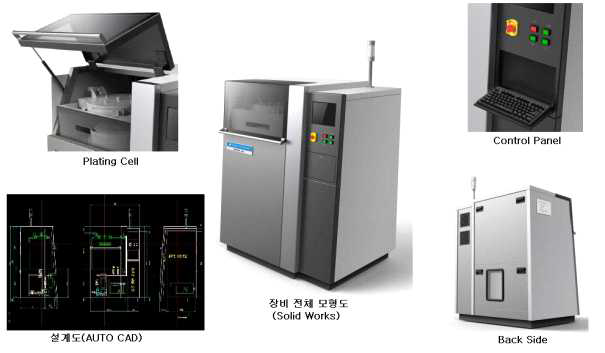 전해 동도금 및 환원 Pd Process 용 Wafer 장비 설계(AUTO CAD & Solid Works)