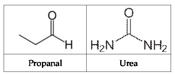 프로파날과 우레아 화학적 구조