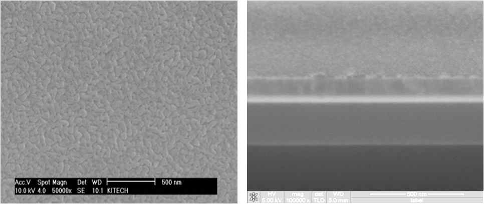 Cu/Ta/SiO2/Si Wafer substrate