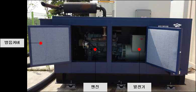 방음형 디젤발전기 내부구조