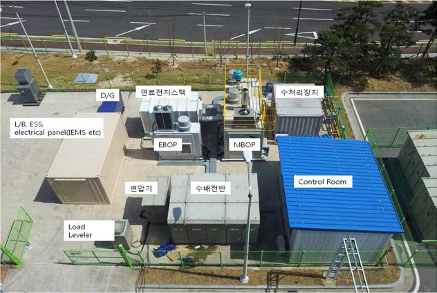 신개념동력원 테스트베드(포스코에너지 연료전지연구소내)