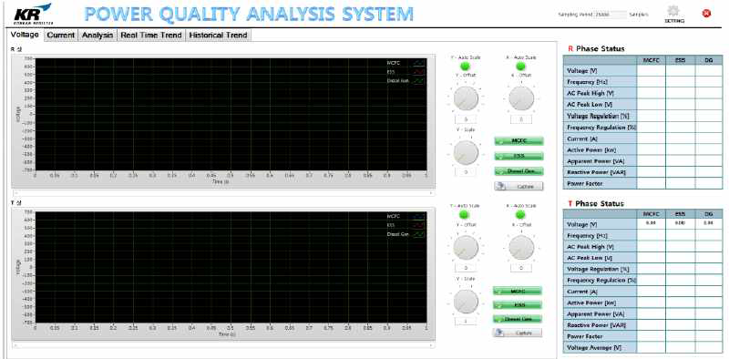 전력 분석 시스템 모니터링 화면