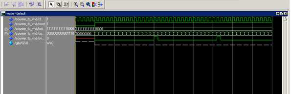 Signal Setup Timing Simulation