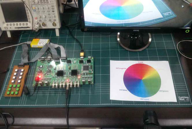 8 Channel HD-SDI Distributor Operating