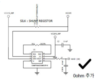 Current Sensing Circuit