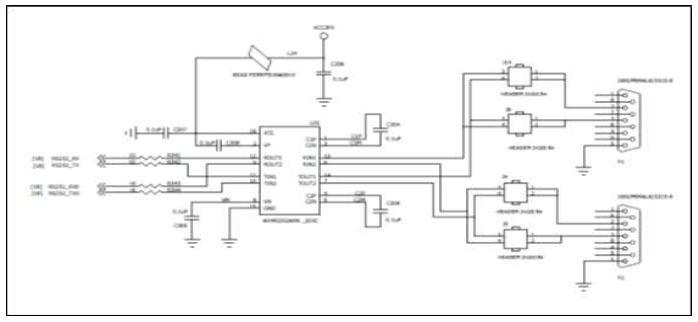 외부 인터페이스 RS-232 Circuit