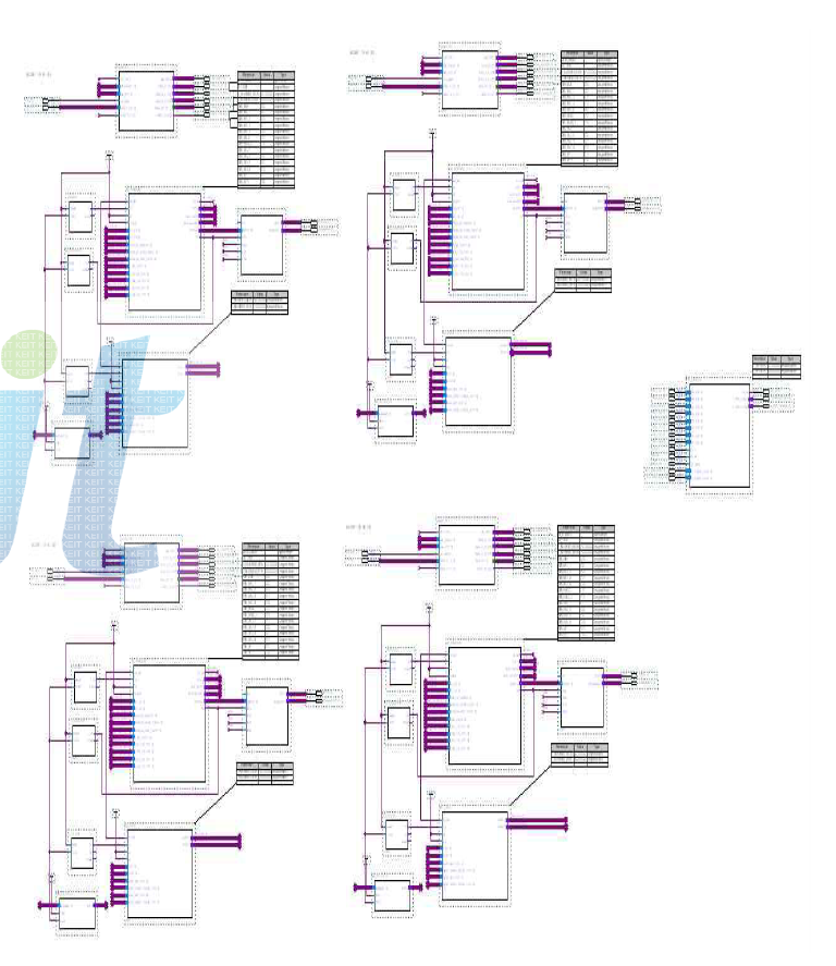 FPGA Total Block Schematic