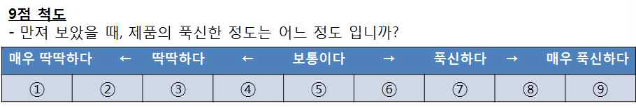 감성평가 실험에 사용된 설문지 예시