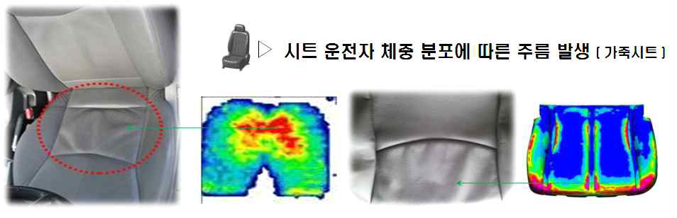 가죽시트 체중 분포에 따른 주름 발생 사례