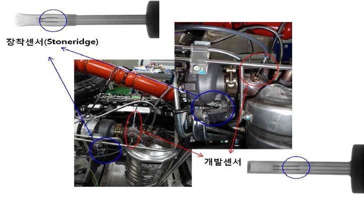 터보근처에 장착된 BM 샘플과 개발 샘플