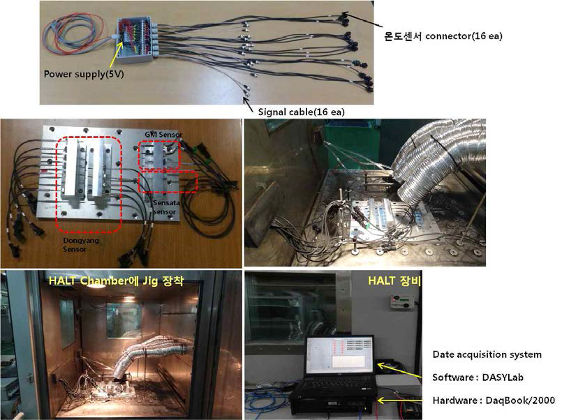 HALT 시험기에 설치된 센서 사진