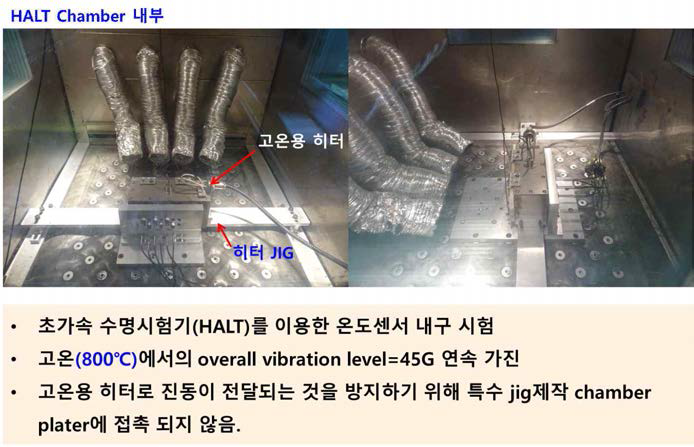 최종 개발 샘플 장착 사진