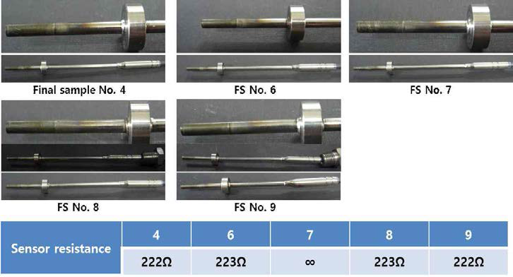 시험 후, 외형사진 및 상온 저항 측정
