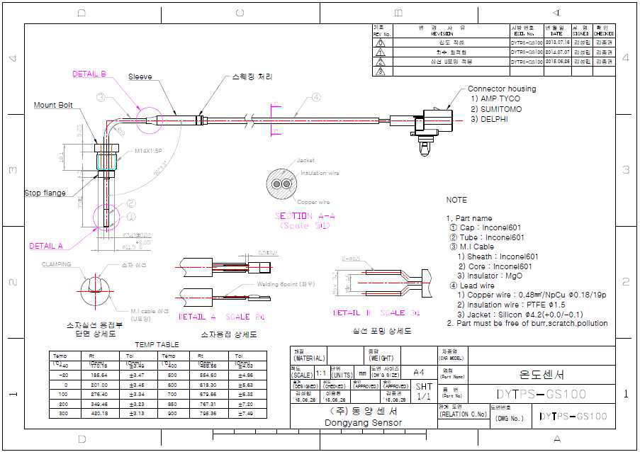 온도센서 설계도