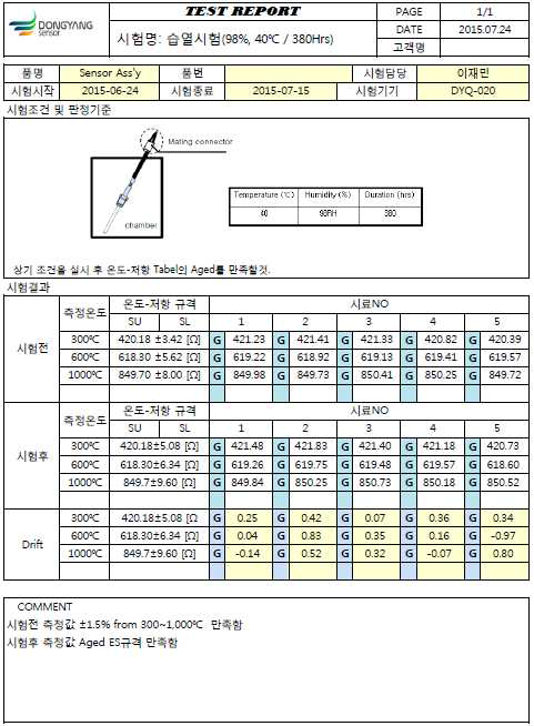 습열 시험 성적서 1