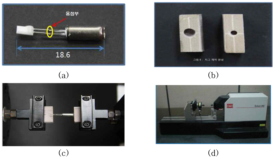 용접 내구성 확인을 위한 인장력 시험 (a)시험 시편 (b)시편고정 fixture (c)인장 시험 설치 (d)인장 시험기(MTS사 Tytron250)