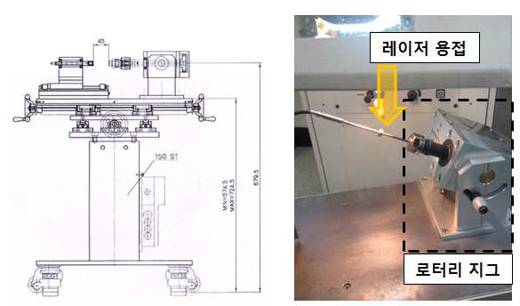 Stop flange, Sleeve 용접용 로터리 지그