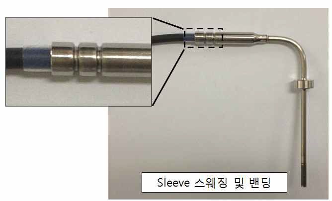 Sleeve 스웨징 및 밴딩 공정