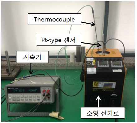 온도 정밀도 측정 시험