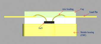 GaN 전력소자 패키지 모듈 구조 설계도