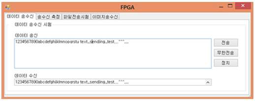 데이터 송/수신 시험